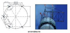 火電廠煙囪玻璃鋼內筒正裝法施工方法
