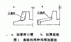 鋼筋混凝土倒錐殼水塔施工質量事故處理