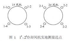 冷卻塔冷卻風機振動故障的處理