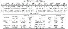 冷卻塔防濃縮海水涂料防腐施工