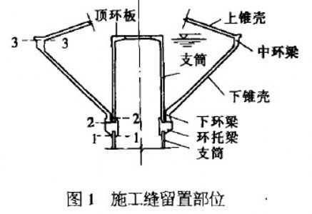 倒錐殼水塔施工縫處理技術探討