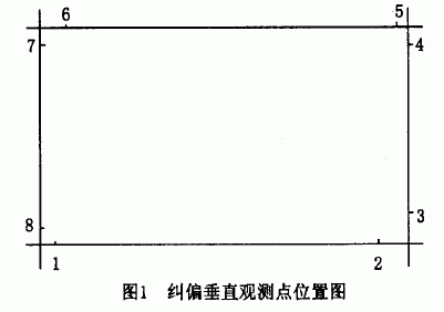 礦井主井井塔施工措施及井架滑模施工方法